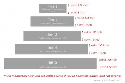 skirt measurements