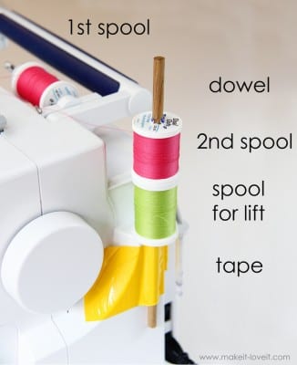 spool