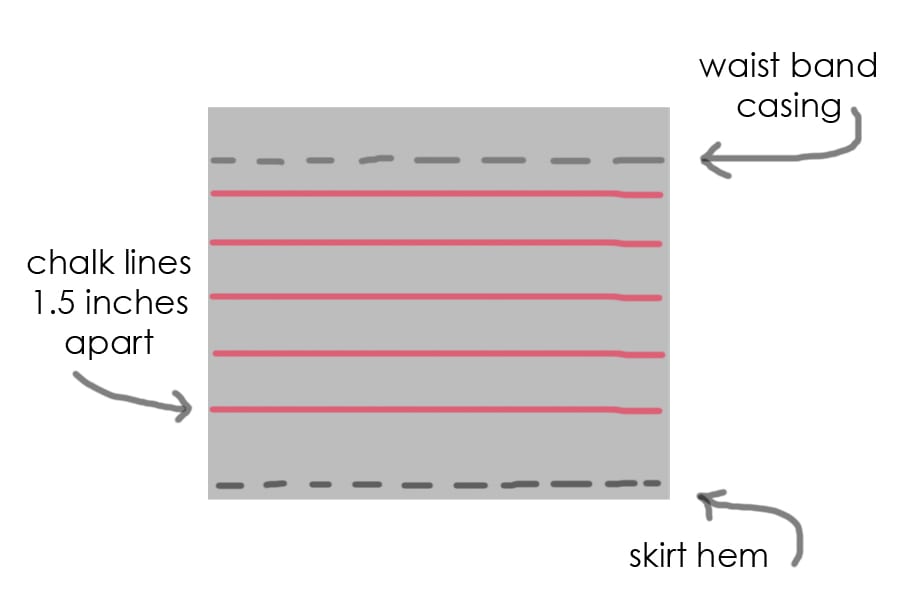 skirt diagram